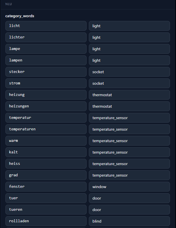 NLU-Zuordnung category_words: deutsches Wort → Gerätekategorie